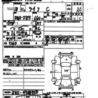 Honda LIFE лот № 7035 оценка R  с аукциона в Японии 2