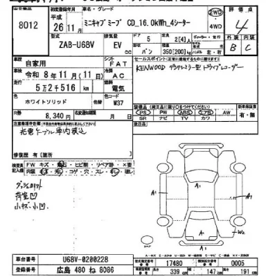 Mitsubishi MINICAB MIEV  с аукциона в Японии