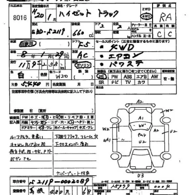 Daihatsu HIJET TRUCK  с аукциона в Японии