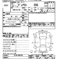 Nissan DUALIS лот № 8020 оценка 3.5  с аукциона в Японии 2