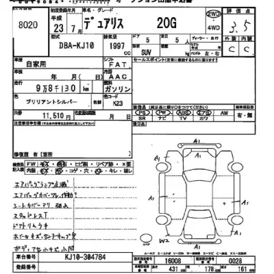 Nissan DUALIS  с аукциона в Японии