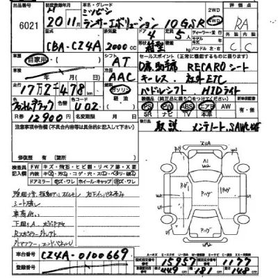 Mitsubishi LANCER  с аукциона в Японии