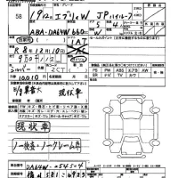 Suzuki EVERY WAGON лот № 58 оценка   с аукциона в Японии 2