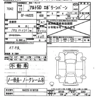 Suzuki ALTO лот № 7042 оценка   с аукциона в Японии 2