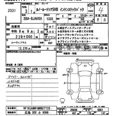 Renault LUTECIA  с аукциона в Японии