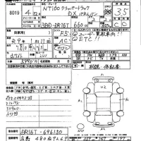 Nissan CLIPPER TRUCK лот № 8019 оценка 3.5  с аукциона в Японии 2