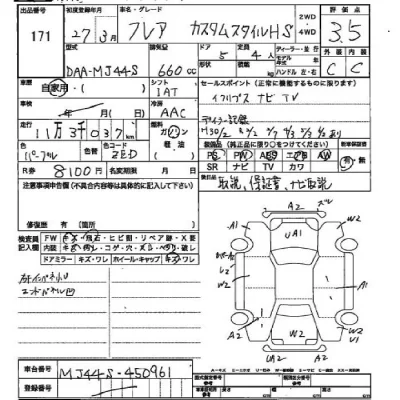 Mazda FLAIR  с аукциона в Японии