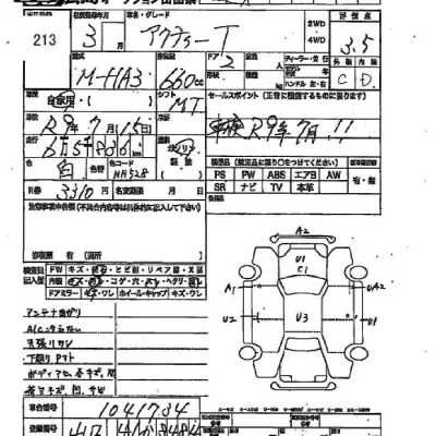 Honda ACTY TRUCK  с аукциона в Японии