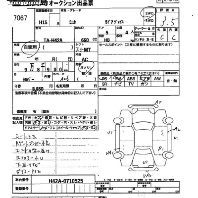 Mitsubishi MINICA  с аукциона в Японии