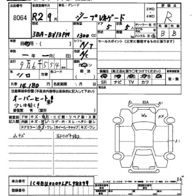 Chrysler JEEP RENEGADE  с аукциона в Японии