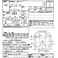 Nissan CRUE лот № 7081 оценка R  с аукциона в Японии 2