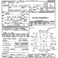 Honda VAMOS лот № 3002 оценка R  с аукциона в Японии 10