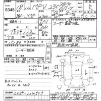 Mazda MPV лот № 6346 оценка R  с аукциона в Японии 11