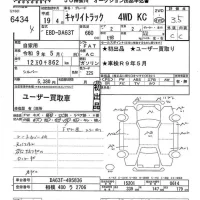 Suzuki CARRY TRUCK лот № 6434 оценка 3.5  с аукциона в Японии 9