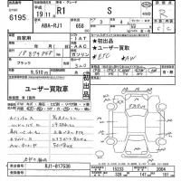 Subaru R1 лот № 6195 оценка R  с аукциона в Японии 10