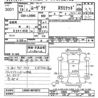 Daihatsu MOVE LATTE лот № 3001 оценка 3.5  с аукциона в Японии 10
