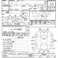 Subaru JUSTY лот № 6805 оценка 3.5  с аукциона в Японии 11