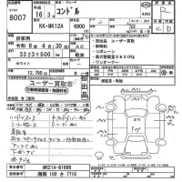 Nissan CONDOR лот № 8007 оценка R  с аукциона в Японии 9