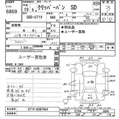 Nissan CLIPPER VAN  с аукциона в Японии