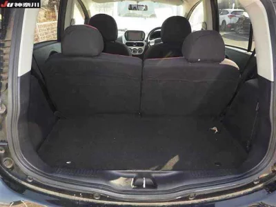 Mitsubishi I-MIEV  с аукциона в Японии