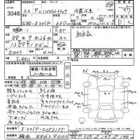 Daihatsu HIJET TRUCK лот № 3046 оценка 3.5  с аукциона в Японии 2
