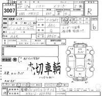 Suzuki HUSTLER лот № 3007 оценка R  с аукциона в Японии 2