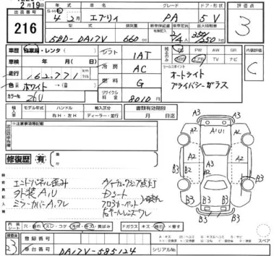 Suzuki EVERY  с аукциона в Японии