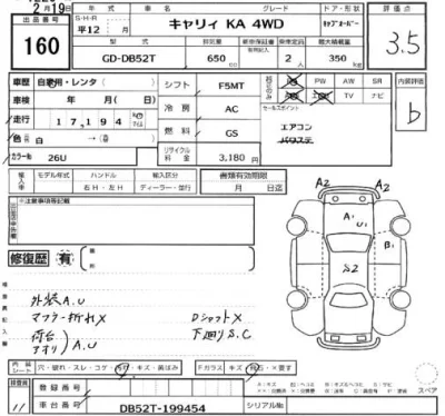 Suzuki CARRY TRUCK  с аукциона в Японии