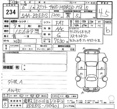 Suzuki SWIFT  с аукциона в Японии
