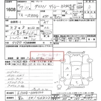 Daihatsu Atrai Wagon лот № 1608 оценка R  с аукциона в Японии 6