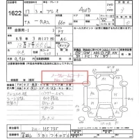 Subaru PLEO лот № 1622 оценка 3  с аукциона в Японии 6