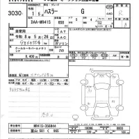 Suzuki HUSTLER лот № 3030 оценка R  с аукциона в Японии 6