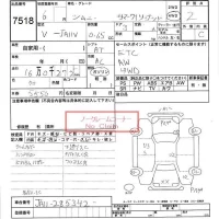 Suzuki JIMNY лот № 7518 оценка R  с аукциона в Японии 6