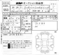 Mercedes-Benz C CLASS лот № 553 оценка 5  с аукциона в Японии 6