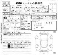 BMW 5-Series лот № 520 оценка 5  с аукциона в Японии 6