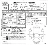 Mercedes-Benz C CLASS лот № 590 оценка 4  с аукциона в Японии 6