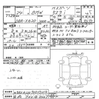 BMW 5-Series лот № 7129 оценка 4  с аукциона в Японии 7