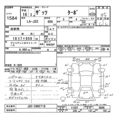 Honda THATS  с аукциона в Японии