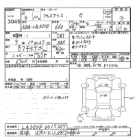Subaru PLEO PLUS лот № 3045 оценка 3  с аукциона в Японии 7
