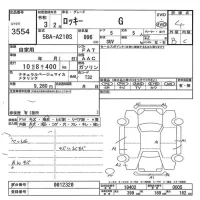 Daihatsu ROCKY лот № 3554 оценка 4  с аукциона в Японии 7