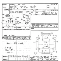Peugeot 208 лот № 1102 оценка 3  с аукциона в Японии 7