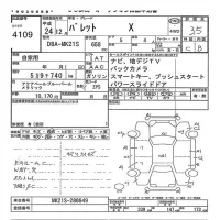 Suzuki PALETTE лот № 4109 оценка 3.5  с аукциона в Японии 7