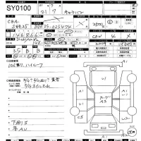 Nissan CARAVAN лот № 100 оценка 3.5  с аукциона в Японии 11