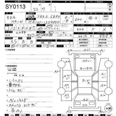 Mitsubishi I  с аукциона в Японии