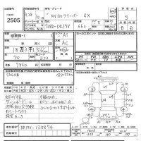 Nissan CLIPPER VAN лот № 2505 оценка 3  с аукциона в Японии 5