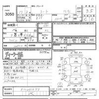 Nissan NOTE лот № 3050 оценка 3.5  с аукциона в Японии 5