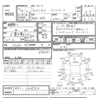 Honda ODYSSEY лот № 8522 оценка 3.5  с аукциона в Японии 5
