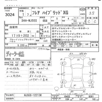 Mazda FLAIR лот № 3024 оценка 3.5  с аукциона в Японии 6