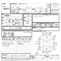 Suzuki ALTO LAPIN лот № 3043 оценка 3.5  с аукциона в Японии 5