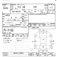 Suzuki WAGON R лот № 3005 оценка 3.5  с аукциона в Японии 5